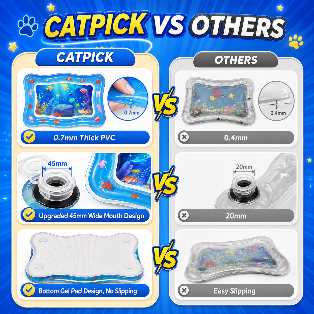 Cat Water Sensory Play Mat — Interactive Ocean Fish Toy for Bored Indoor Cats & Kittens